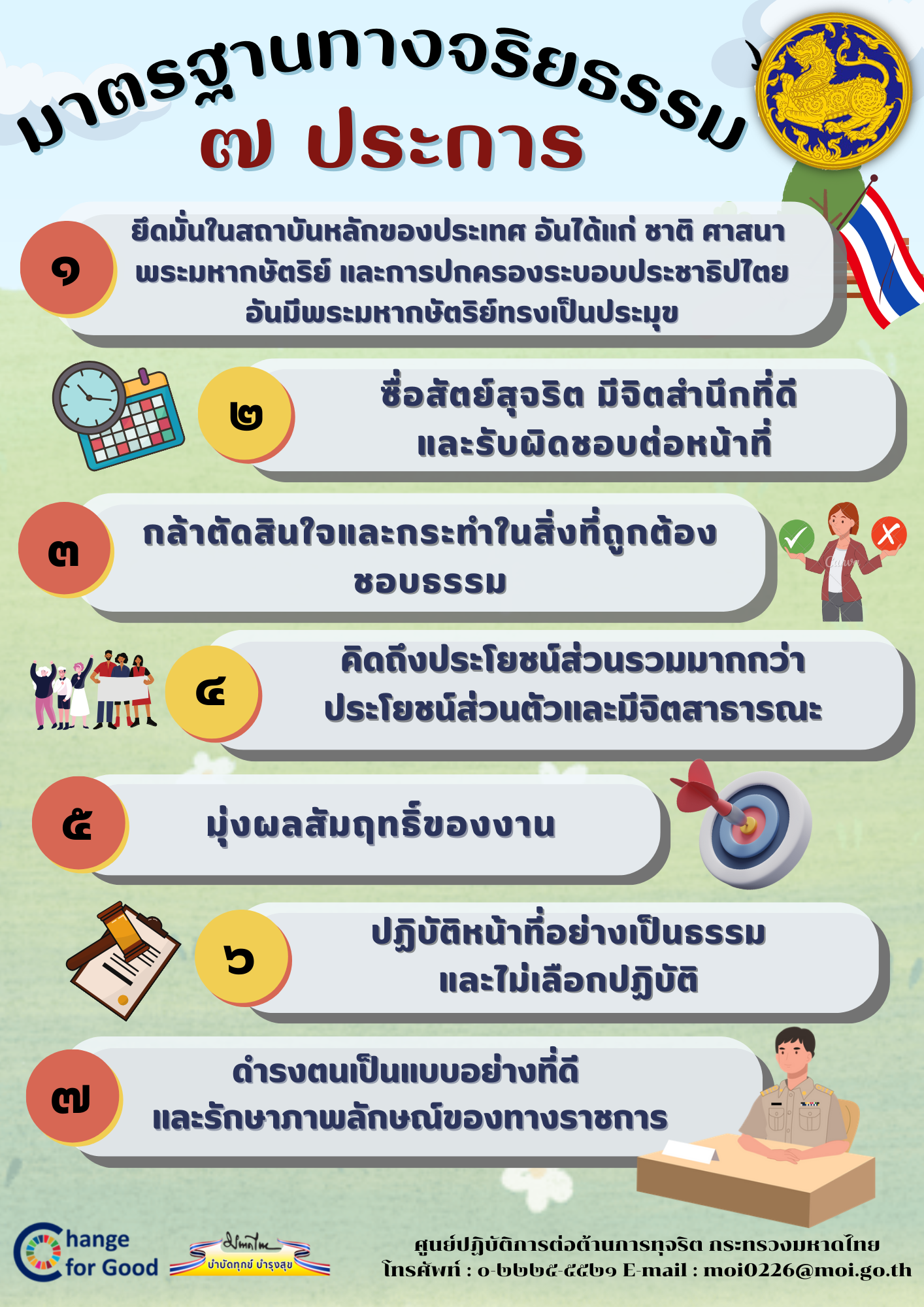 มาตรฐานทางจริยธรรม 7 ประการ / ประมวลจริยธรรมข้าราชการพลเรือน / Dos and Don’ts